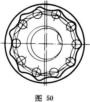 摆线针轮行星传动 基本术语摆线齿轮[摆线轮(gb10107.1-88)