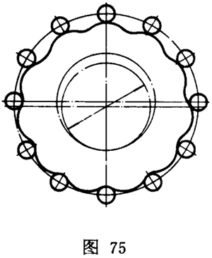 摆线针轮行星传动 基本术语摆线齿轮[摆线轮(gb10107.1-88)