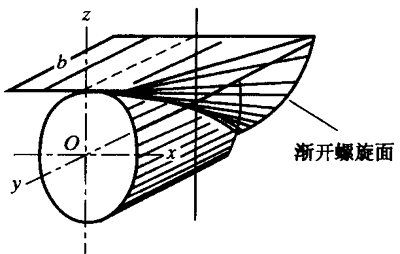 hspace=0