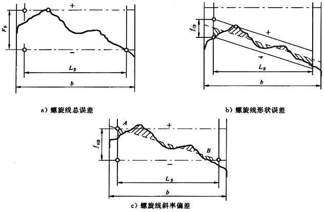 hspace=0