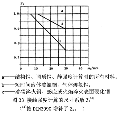 Բֳ㷽ߴϵ