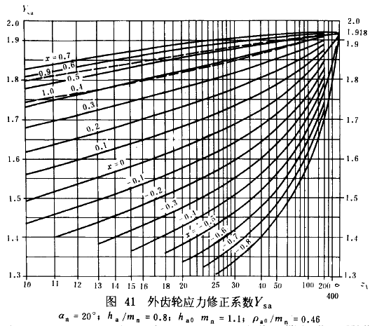 Բֳ㷽غɡйϵƣͼ