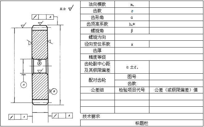 ԲͼӦעĳߴ