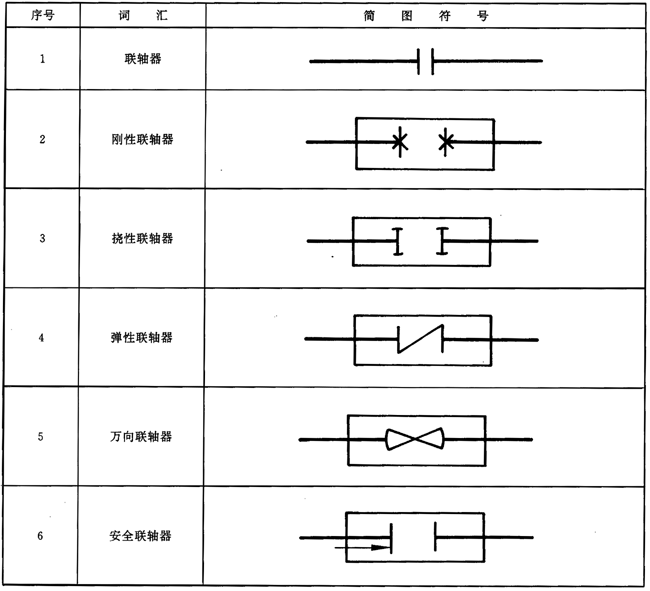 hspace=0