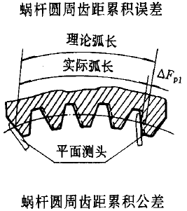 ƽΰ绷ϸ˴ϸˡĶ弰