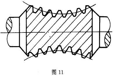 首页 标准查看 蜗轮蜗杆减速机(器 平面二次包络环面蜗杆传动术语