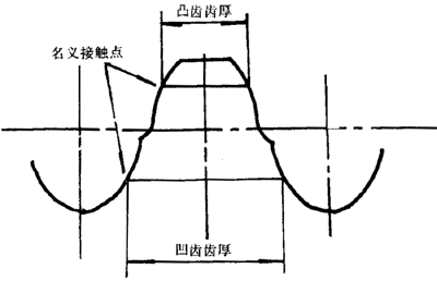 ԲԲֻĳβ