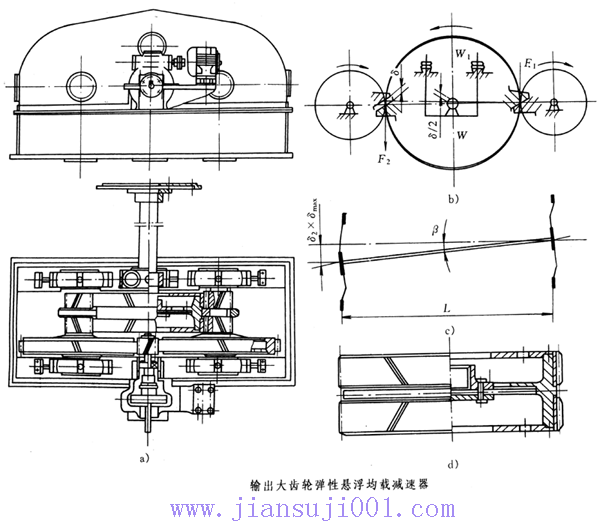 插齿机挂轮怎么搭_插齿机机构简图