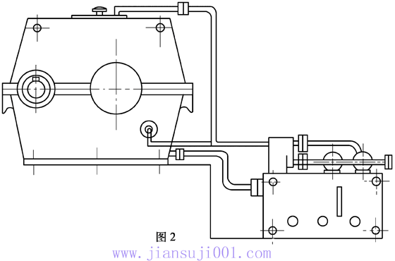 MBY系列边缘传动磨机减速器与稀油站连接图（GB10095—88）