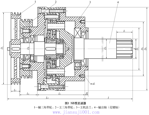 NB4、NB5、NB6、NB7、型差速器外形安装尺寸