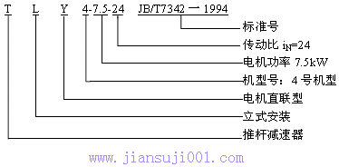 推杆减速机型号说明与标记示例JB/T7342-1994