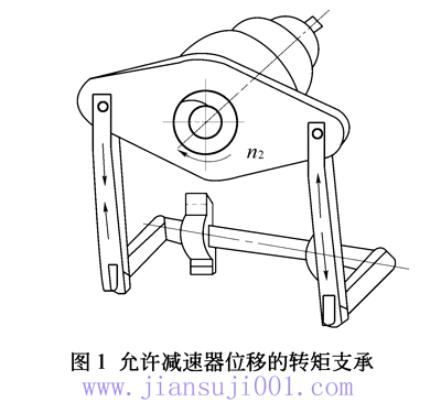 辊压磨减速机的结构型式和工作原理