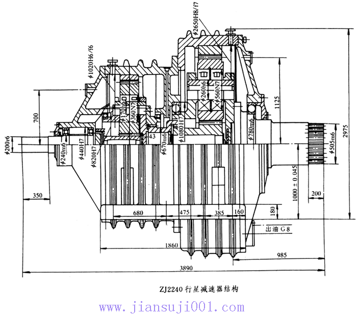 筒形磨减速机的结构型式和工作原理（中心传动）