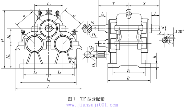 TF型分配箱外形尺寸（JB/T6121-92）