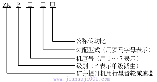 矿机提升机用行星齿轮减速机常用减速机（ZKP型行星齿轮减速机） 