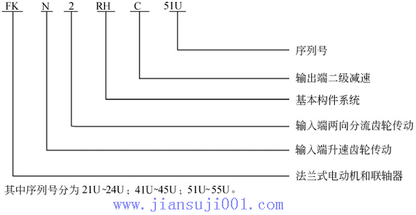 wuji/摆销链式无级变速器/