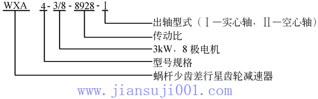 WXA、WXB型蜗杆少齿差行星齿轮减速机