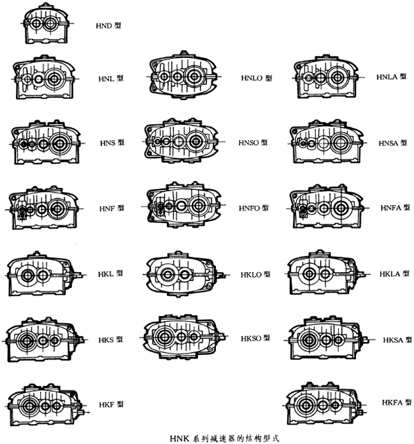 HNK型圓弧齒輪減速機(jī)YB/T050-93