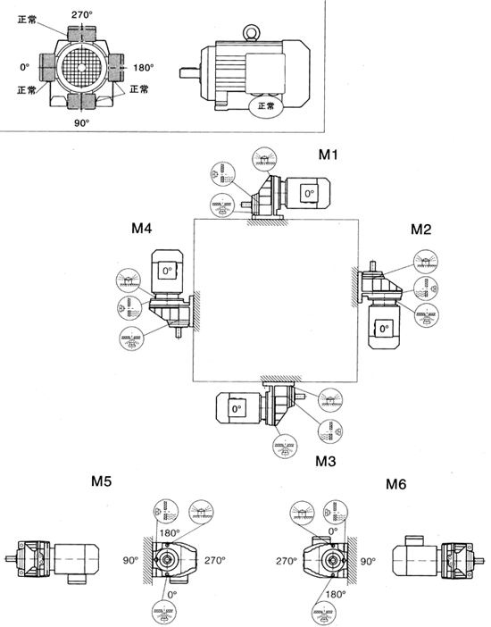 D41-D101安装形式图