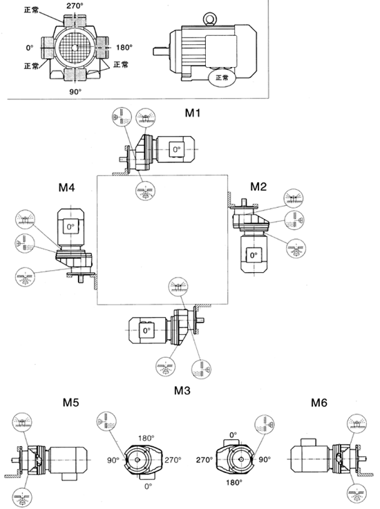 DF41-DF101安装形式图