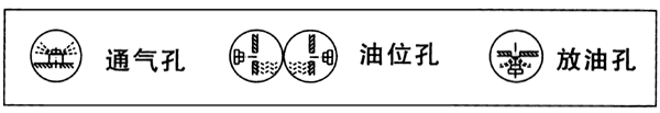 斜齿轮硬齿面减速机安装形式图释义及选型表释义