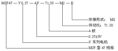 MJ系列弧齒錐齒輪硬齒面減速機(jī)型號說明