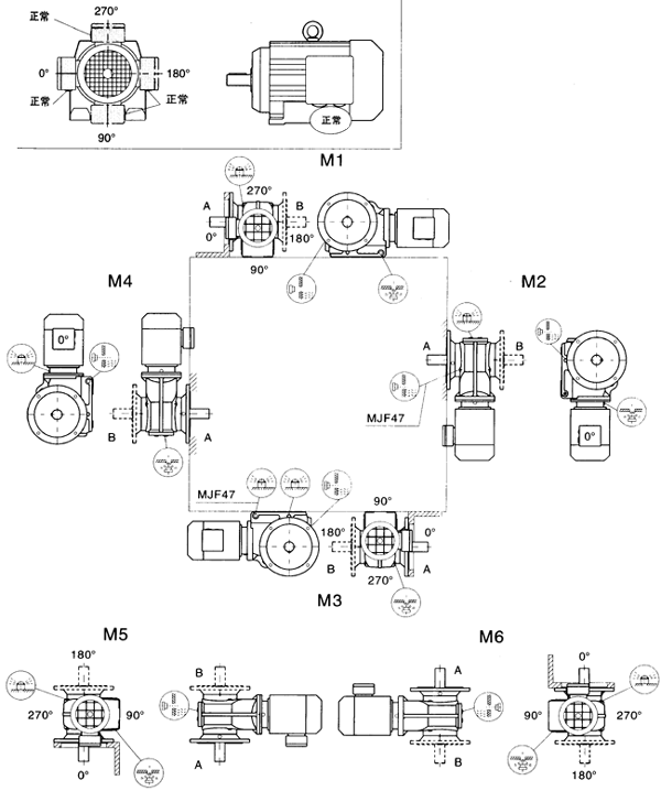 MJF/MJAF/MJAZ37-157安装形式图