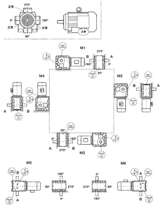 MJ/MJA167-187安装形式图