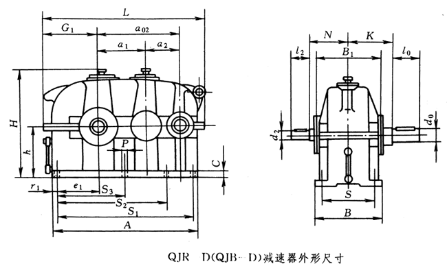 qjr-d(qjb-d)减速器的外形尺寸