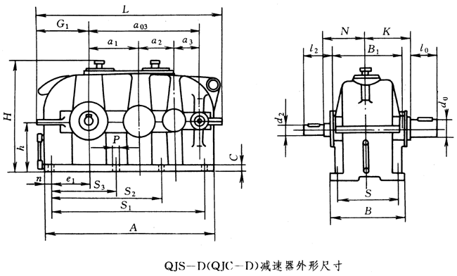 QJS-D(QJC-D)减速器的外形尺寸