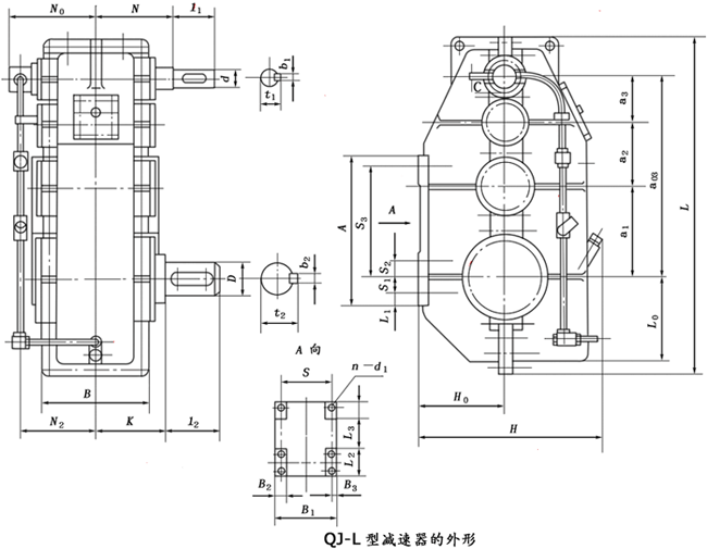 QJ-L型减速器的外形尺寸和安装尺寸