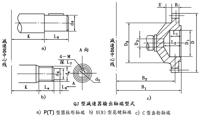 QJ型起重机三支点减速器轴端型式(JB/T89051-1999)