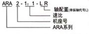 ARA系列螺旋伞齿轮转向箱