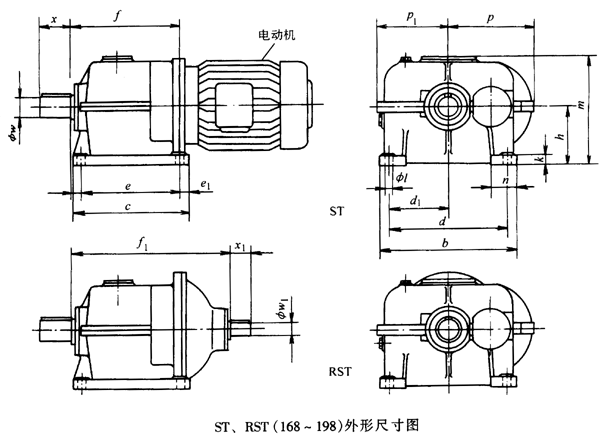 ST系列齿轮减速电动机