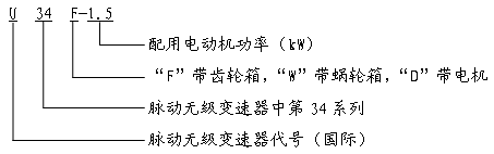 U34系列三相并列连杆脉动无级变速器型号、标记和表示方法（JB/T6951-93）