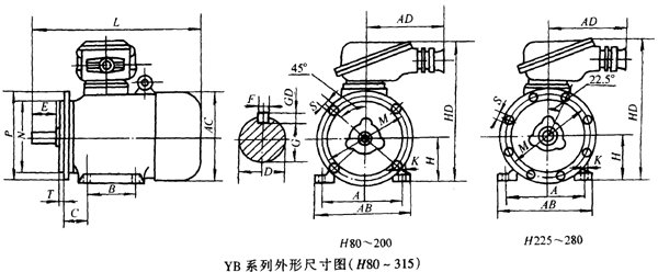 YB系列外形尺寸图（H80～315）B35、V15、V36安装