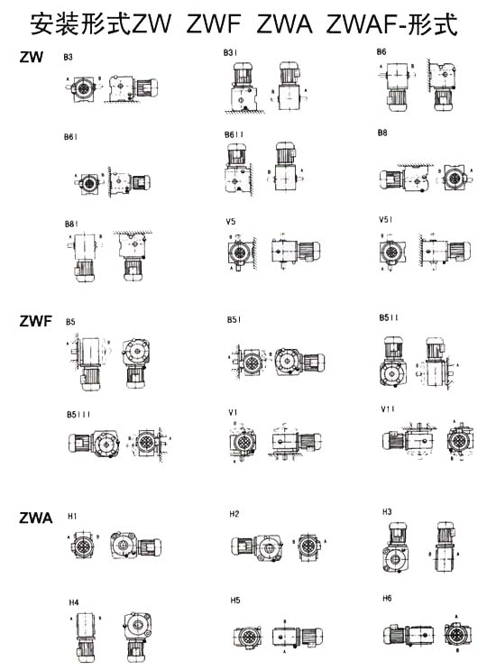 斜齿轮蜗杆减速机（ZW系列）安装型式