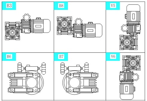 BRV系列变速型蜗杆减速器安装型式