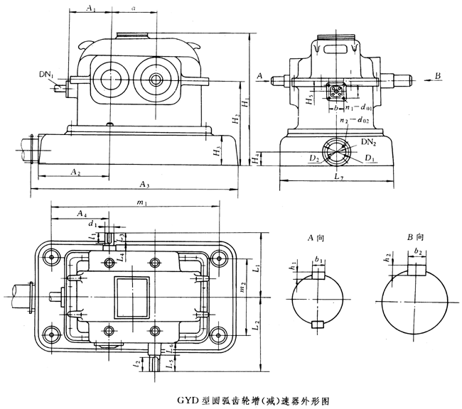 GY型高速圆弧圆柱齿轮增（减）速器