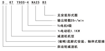 D系列斜齿轮减速机形式代号