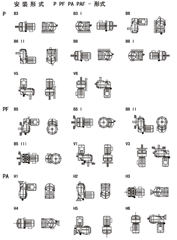 P系列平行轴斜齿轮减速机安装形式(P、PF、PA、PAF-形式）