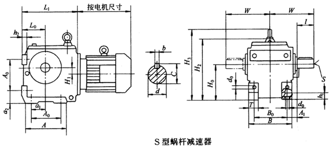 S32、S42、S52、S62、S72、S82、S92、系列斜齒輪—蝸桿減速機(jī)外形及安裝方位和外形及安裝尺寸