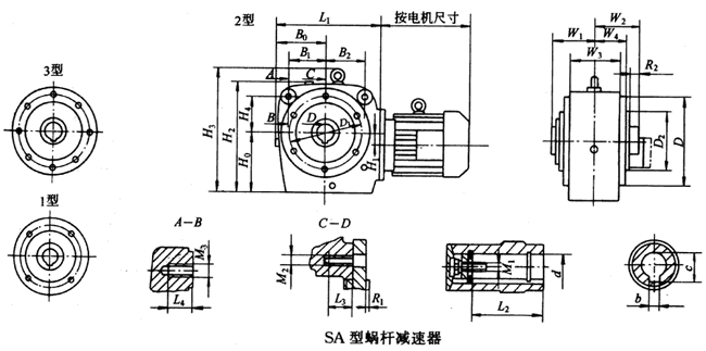 S系列斜齒輪-蝸輪減速機