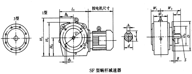 S系列斜齿轮-蜗轮减速机