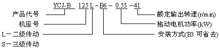 YCJ-B系列齿轮减速三相异步电动机产品特点及标记示例