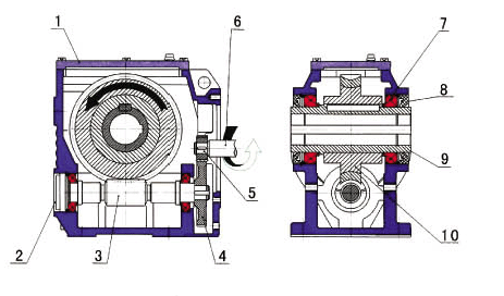 EWF系列平行轴斜齿轮减速机结构图及型号规格表示方法示例