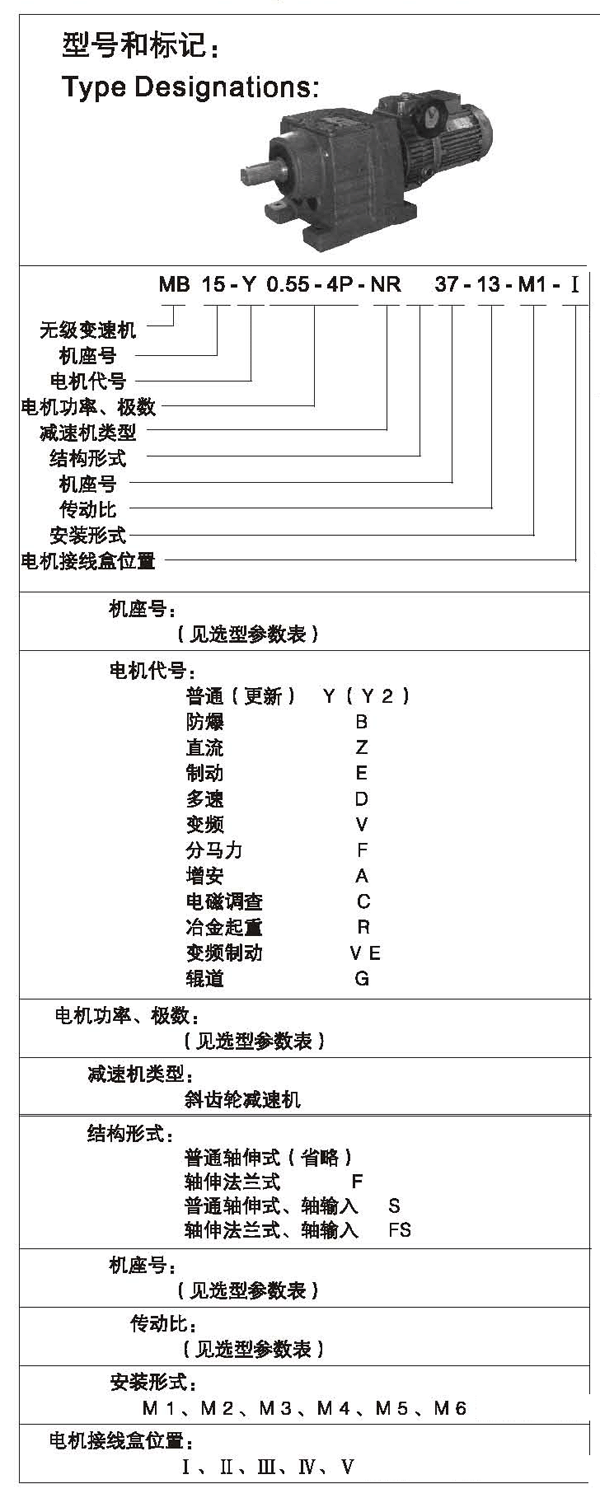 NR 系列斜齿轮减速机与无级变速组合