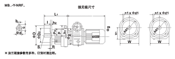NRF17……系列斜齿轮减速安装尺寸