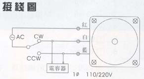 IK型可逆感应电机6W