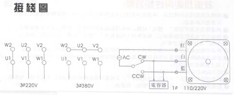 IK型可逆感应电机40W